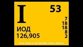 Йод: тайна и реальность Йод: тайна и реальность