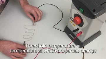 Smart Resistant Materials (Preview)