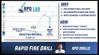 RPO Drills: Preview the Rapid Fire Drill