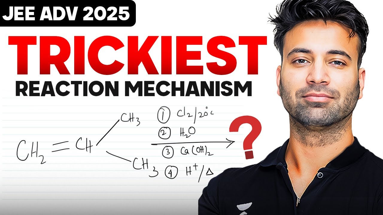 Trickiest Reaction Mechanism problem (MS Chouhan)