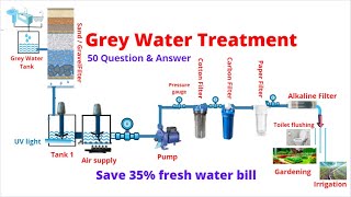 Grey Water Treatment, Process Information, 50 Question & Answer.