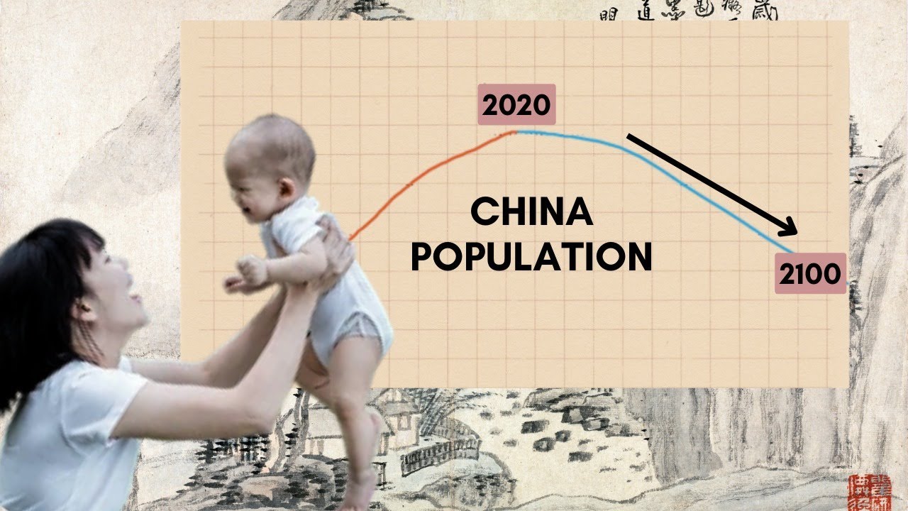 why-china-s-population-is-shrinking-youtube