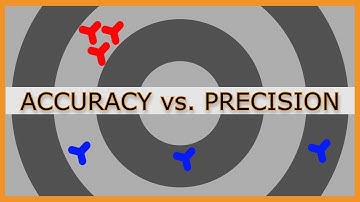 Accuracy vs. Precision