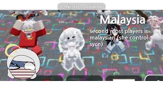 Pose To The Fans Meme Indo X Malay X Philippin X Thai