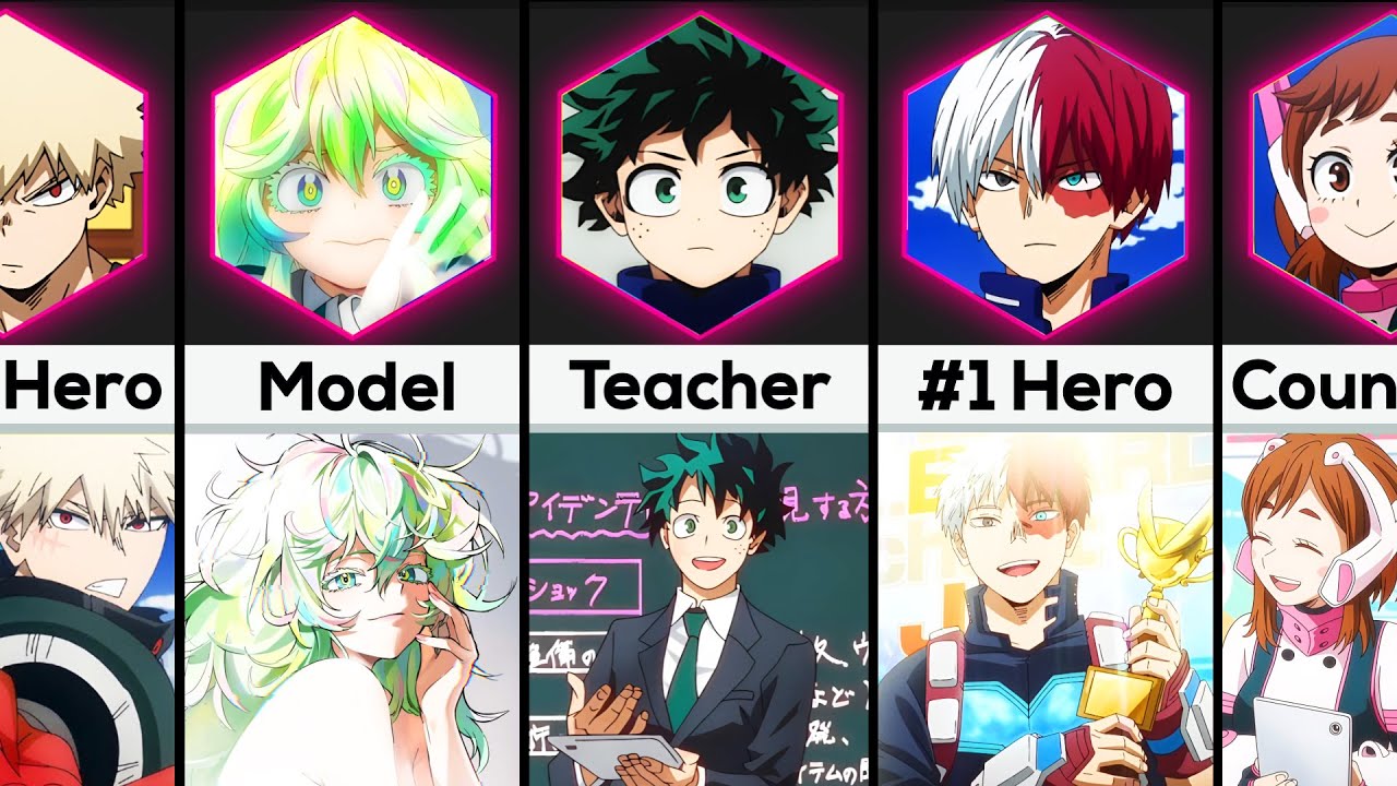What Happened To Class 1a After The End Of My Hero Academia Youtube