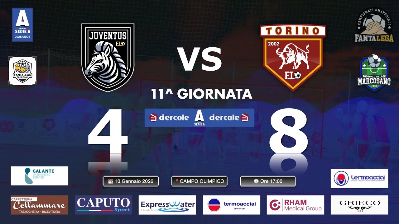 11^ Giornata - Serie A | Highlights Torino vs Juventus 4-8
