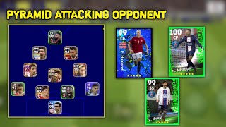 Pyramid Attacking Opponent ? | eFootball 2023 mobile
