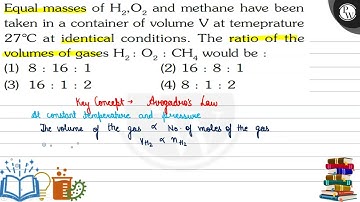Equal masses of \( \mathrm{H}_{2}, \mathrm{O}_{2} \) and methane have been taken in a container ...