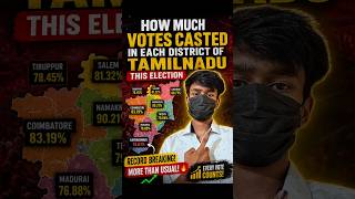 🤯 Biggest Record Breaking 2026 Tamilnadu Election 🚨 | #tamil #tnelection2026 #tvk #tvkvijay