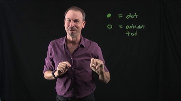 Lesson 4.2 of Exploding Dots