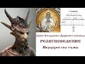 Религиоведение - Иерархия сил ТЬМЫ (Урок 6)