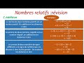 Nombres Relatifs Révision 2A C Nombres Relatifs Révision 2A C