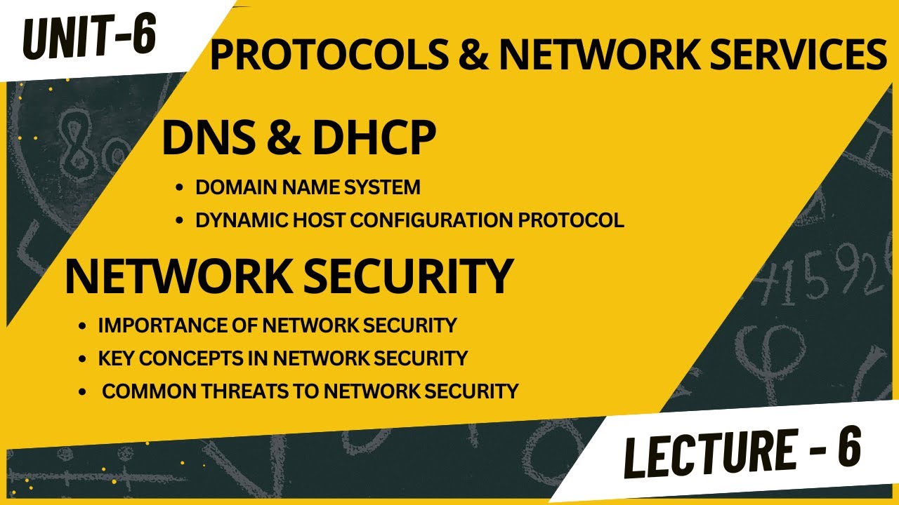Network Protocols & Security | DNS, DHCP, Encryption | 9th Class CS ...
