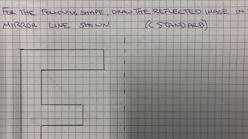 Reflection of an image in a mirror line