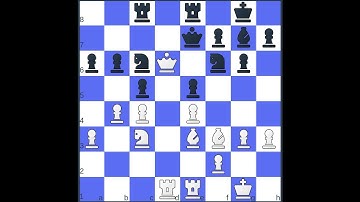 How to solve Chess.com today