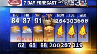 Will the world end December 21, 2012?