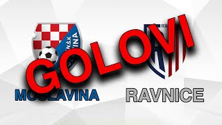 Nk Moslavina Kutina - Nk Ravnice 13 Ovi 21.11.2020.