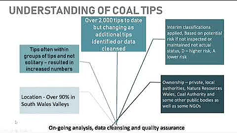 Regulating coal tip safety - public event