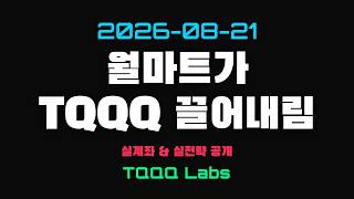 Why TQQQ Dropped and an Answer to At This Rate, When Will You Make 1.6 Billion