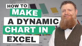 how to build a dynamic chart in microsoft excel