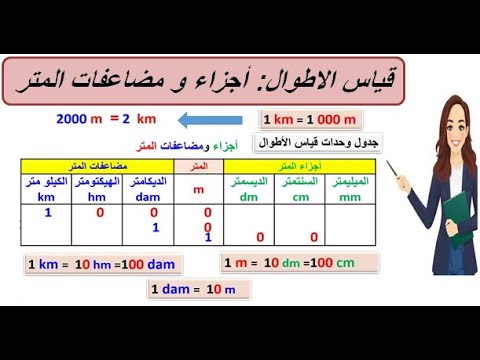 What Is Clean Energy Charging On Phone