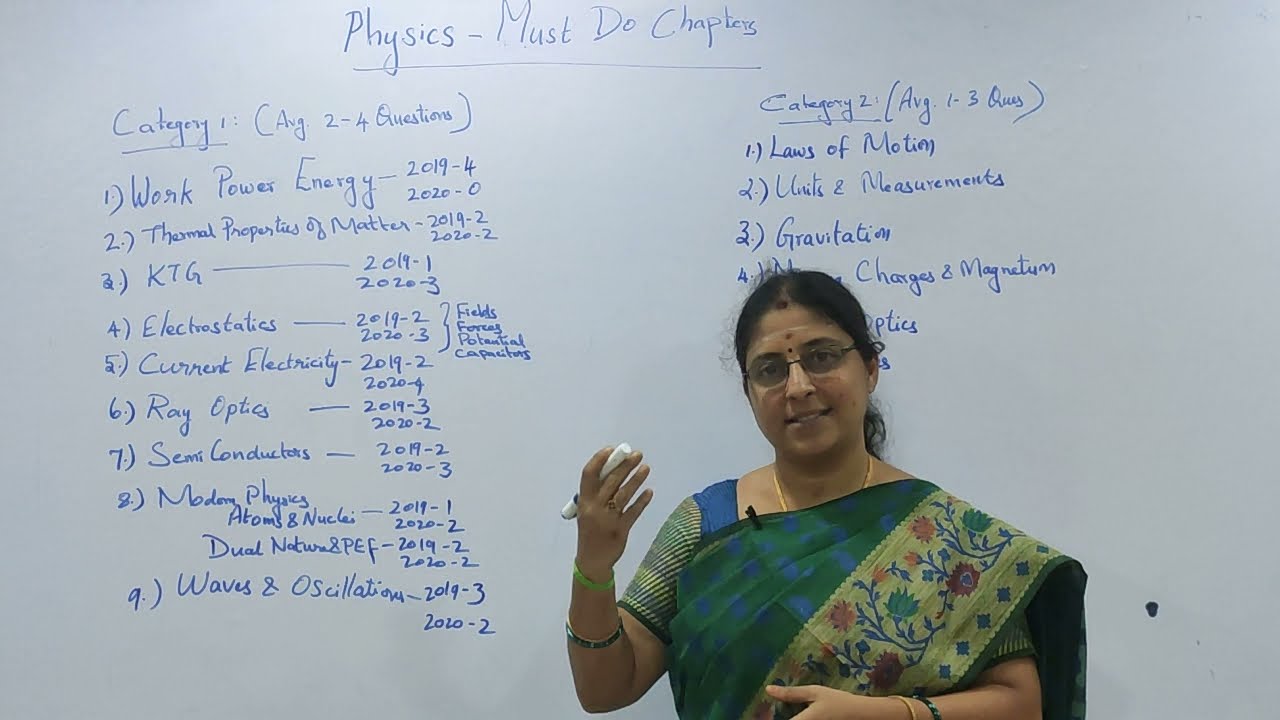 MUST DO CHAPTERS | NEET PHYSICS | FROM LAST 2 YEARS | NEET WITH SATHYA MAM |