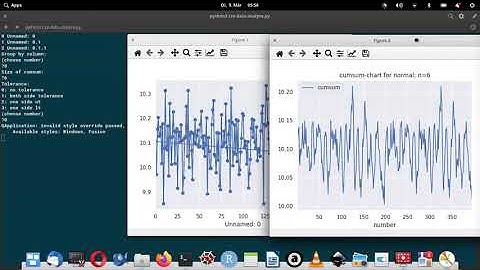 cda line chart cumsum