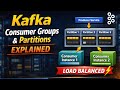 Kafka Consumer Groups & Partitions Explained | Real Microservices Scaling Demo (Spring Boot)
