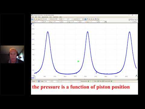 Automotive Waveform Analysis Pdf