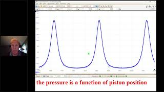 NACAT Virtual Conference Session 1 'In Cylinder Analysis' w/ John Thornton