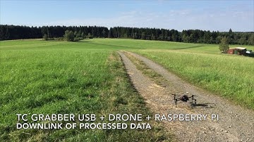 Powerful: Thermal Vision combined with Intelligent Algorithms.