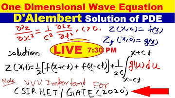 important topic of GATE 2020 | D