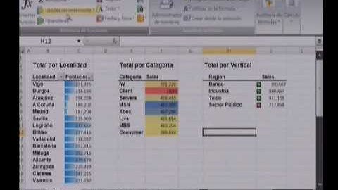 4-2 Funciones (Tutorial Excel 2007)