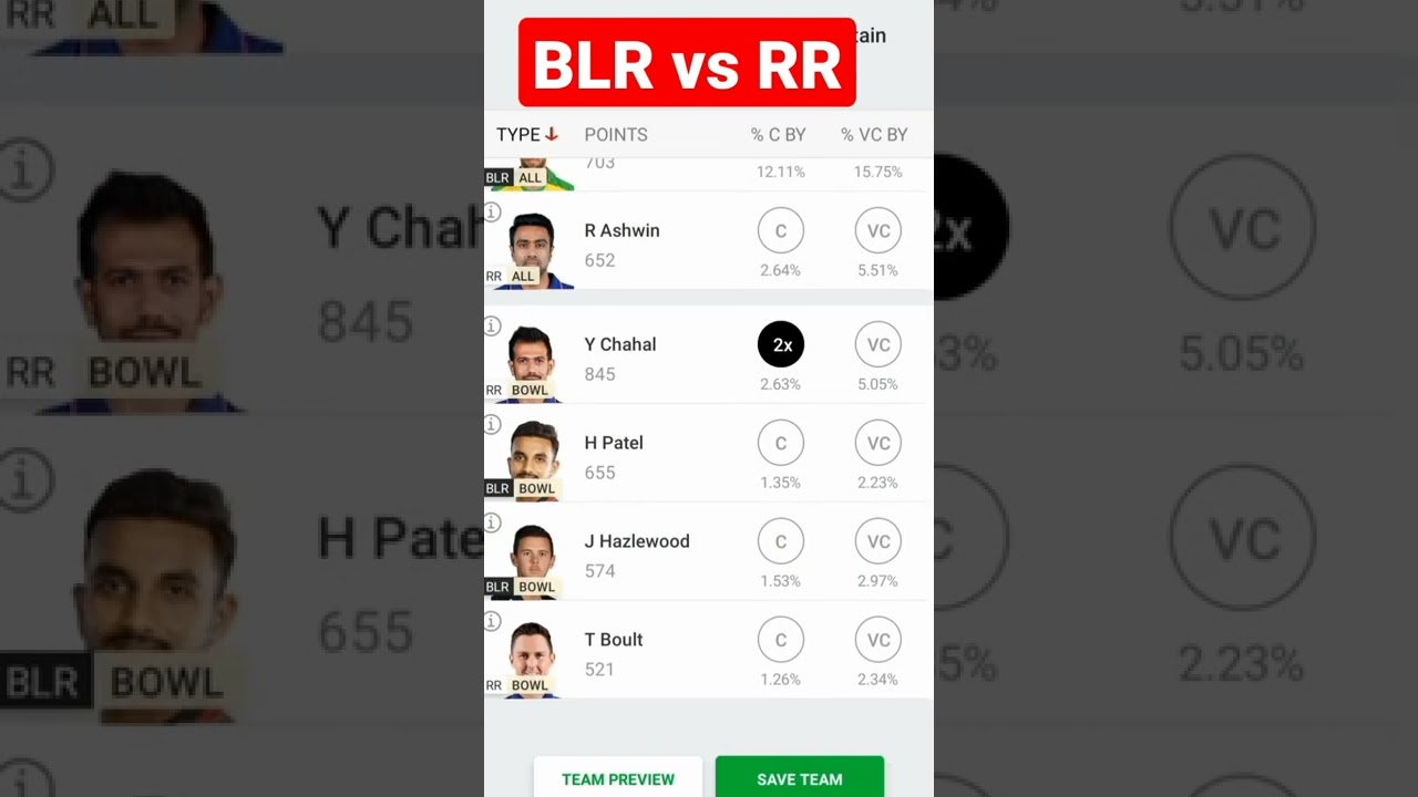 BLR vs RR  Dream 11 Dream Team