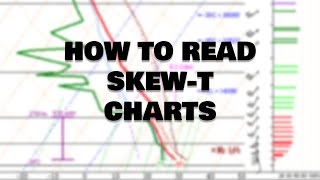 How to Read Skew-T Log-p Charts - For Beginners