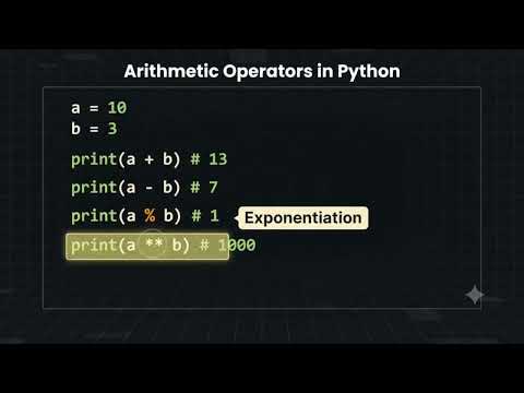 Arithmetic operators in Python are used to perform basic mathematical calculations. #csgo #python