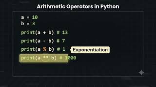 Arithmetic operators in Python are used to perform basic mathematical calculations. #csgo #python