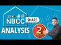 Nbcc share analysis in 2 min  nbcc share