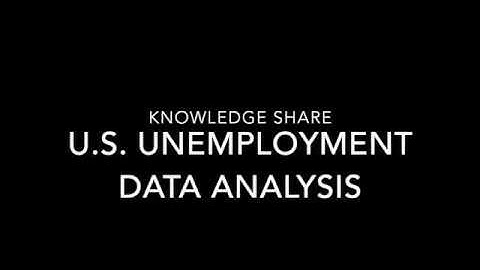 2020 U.S. Unemployment Data Visualization