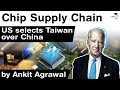 Global Computer Chip Supply Chain - Biden Administration selects Taiwan over China #UPSC #IAS