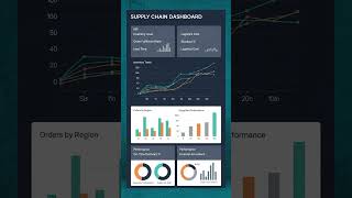 Build a Supply Chain Excel Dashboard from Scratch (Free Template) | Inventory, Procurement Build a Supply Chain Excel Dashboard from Scratch (Free Template) | Inventory, Procurement