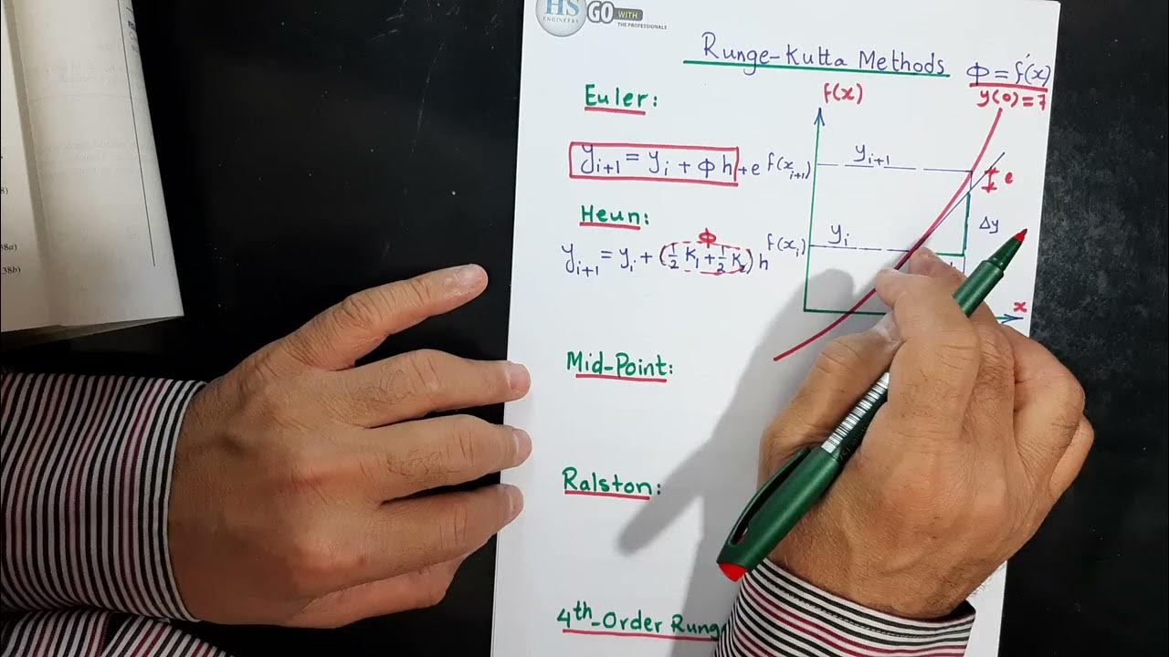 01 Numerical CH 22 Runge Kutta YouTube