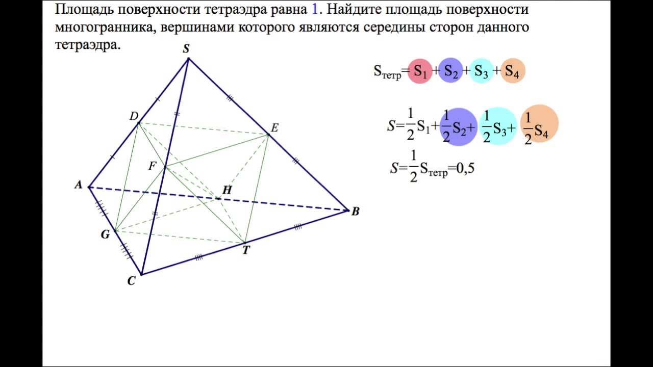 Площадь грани тетраэдра. Вычислите площадь поверхности тетраэдра. Площадь полной поверхности правильного тетраэдра. Вычислите площадь поверхности тетраэдра. Найдите объем тетраэдра.