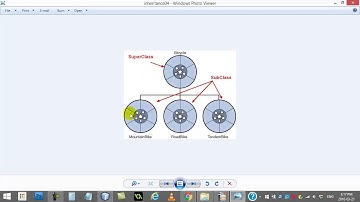 AP Computer Science   180   Inheritance Introduction