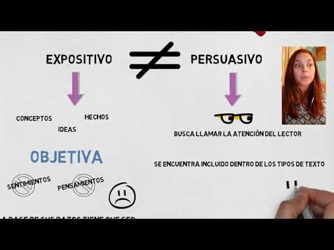 Vídeo: Diferencia Entre Expositivo Y Persuasivo