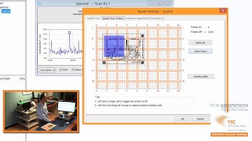 Lesson 2: How to diagnose EMC Issues?