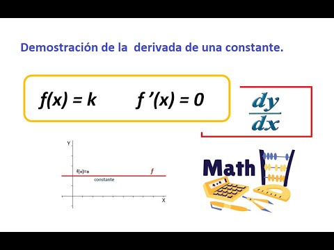 Demostración de la