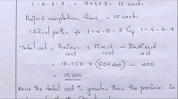 CEPM - CRASHING PROBLEM - Part 2