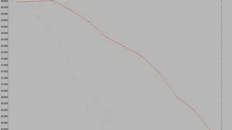 IEEE 2014 NS2 THE DESIGN OF ROUTING PROTOCOL FOR UNDERWATER WIRELESS SENSOR NETWORK