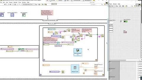 Labview Relay control for 3 ISFETs